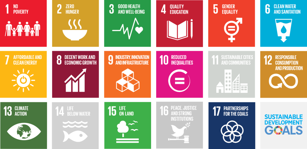 Icônes représentant les 17 Objectifs de Développement Durable (ODD).