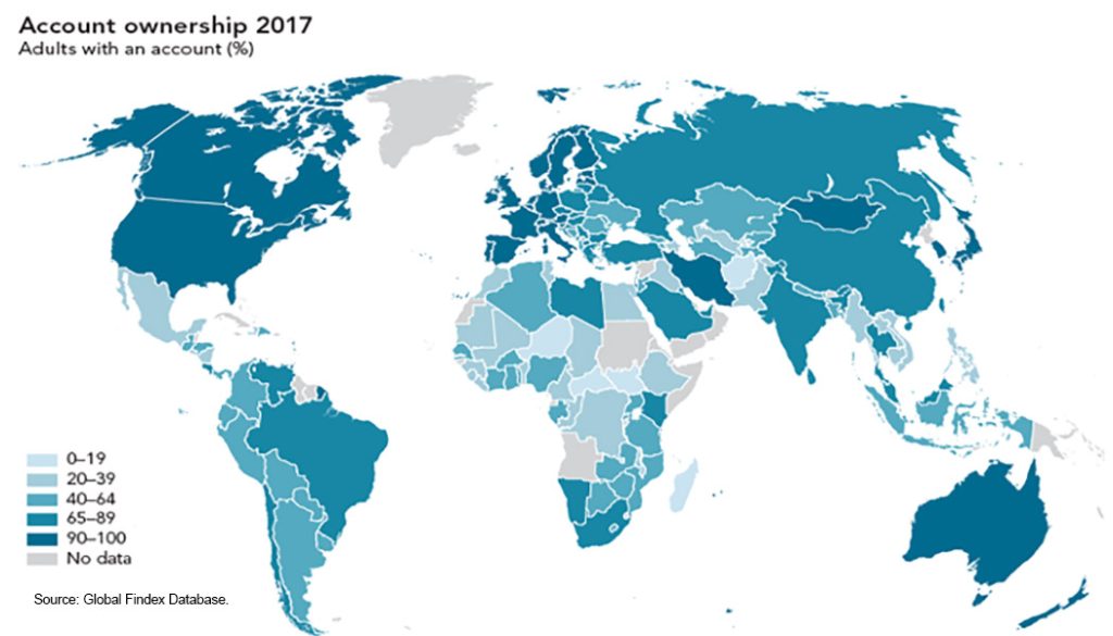 Reaching the Unbanked: Diving into the 2017 Global Findex